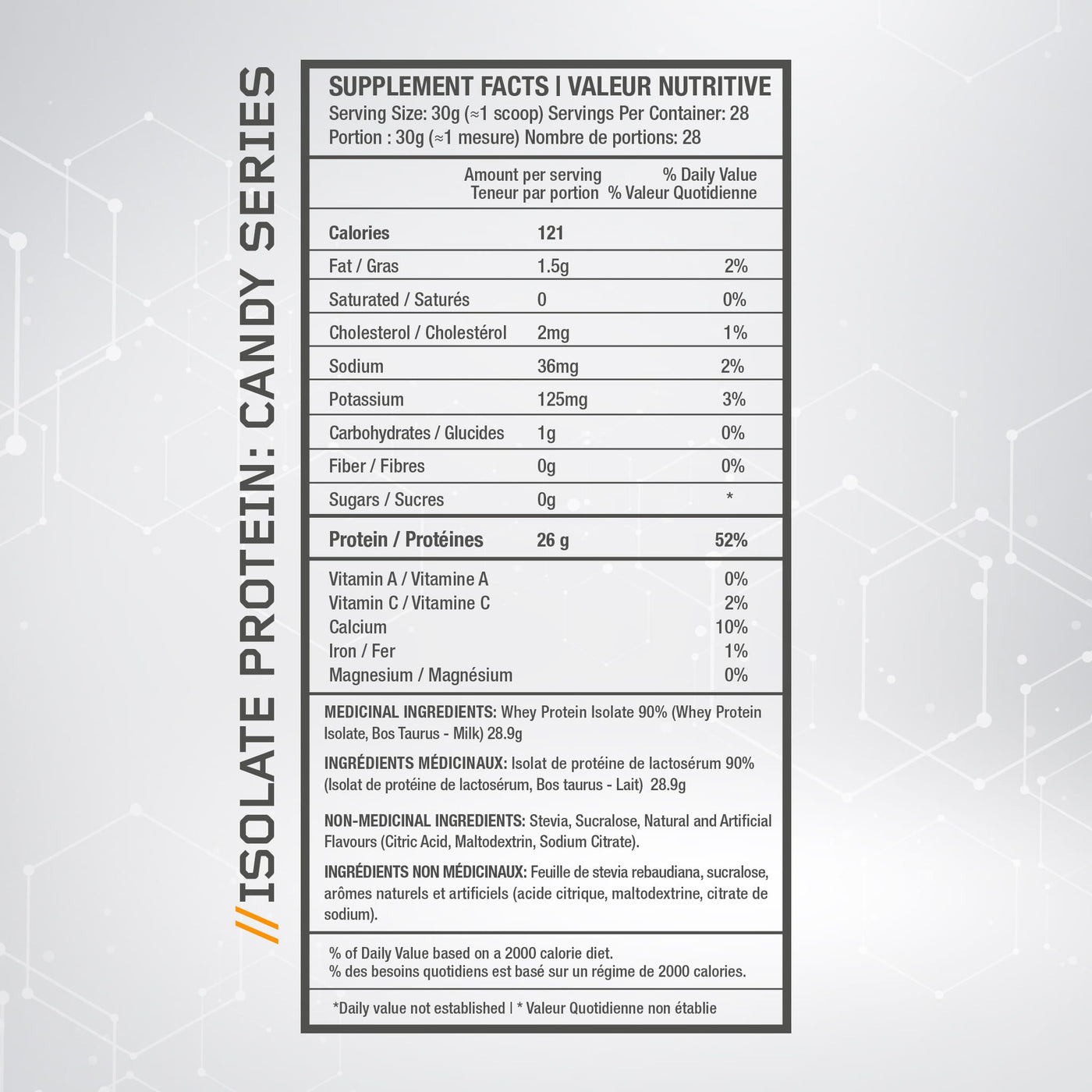 Beyond Isolate Protein Candy Series