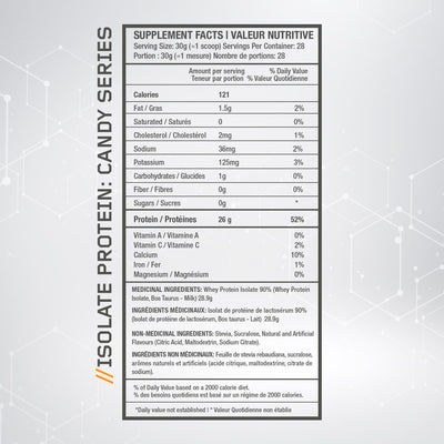 Beyond Isolate Protein Candy Series